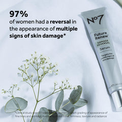 No7 Future Renew serum dispense demonstrates easy, precise application.