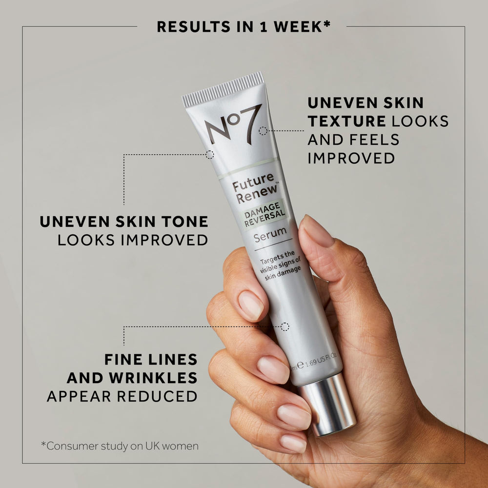 No7 Future Renew serum for sensitive skin reducing dryness and irritation.