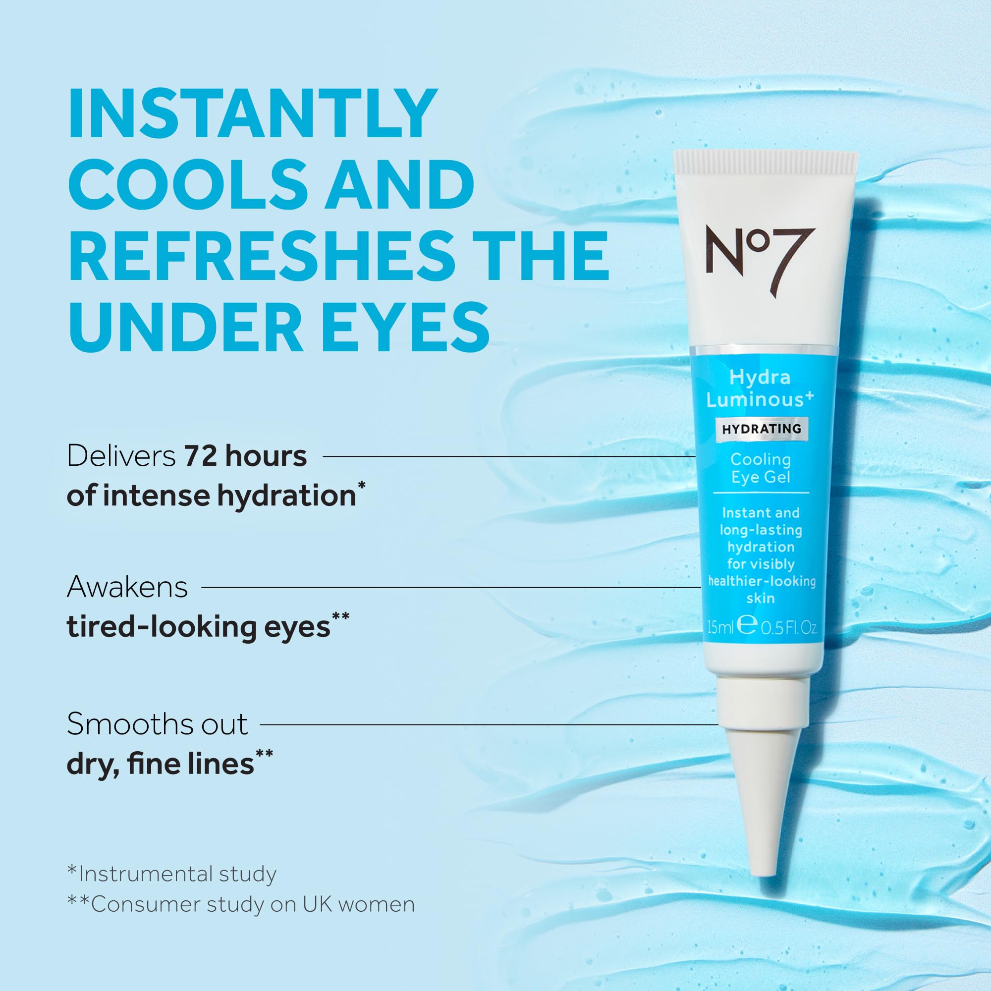 No7 HydraLuminous cooling eye gel dispenser action demonstrates easy, smooth daily use.