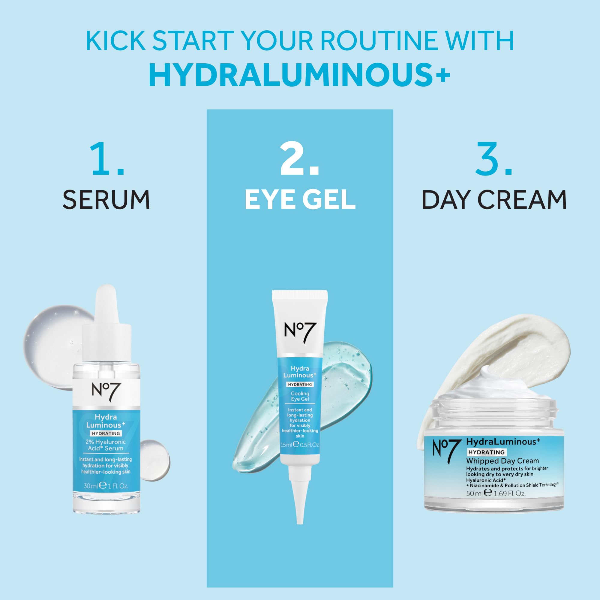 No7 HydraLuminous cooling eye gel tingling effect captures refreshing cooling sensation.