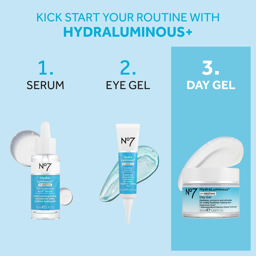 No7 Hydraluminous hyaluronic acid molecules visual explain layered hydration.