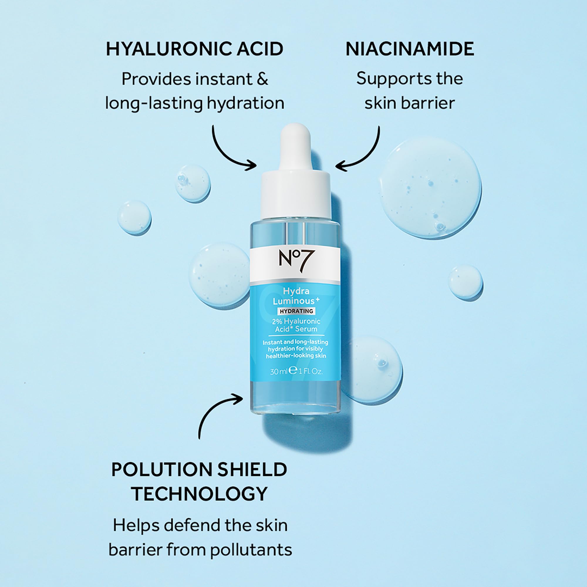 No7 HydraLuminous serum dispenser image shows easy morning use