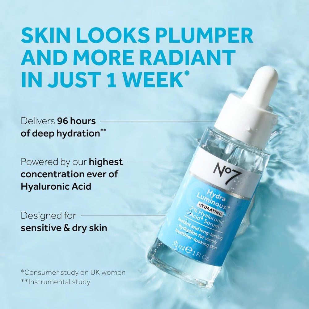 No7 HydraLuminous serum molecule graphic shows multiple hyaluronic weights