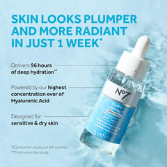 No7 HydraLuminous serum molecule graphic shows multiple hyaluronic weights