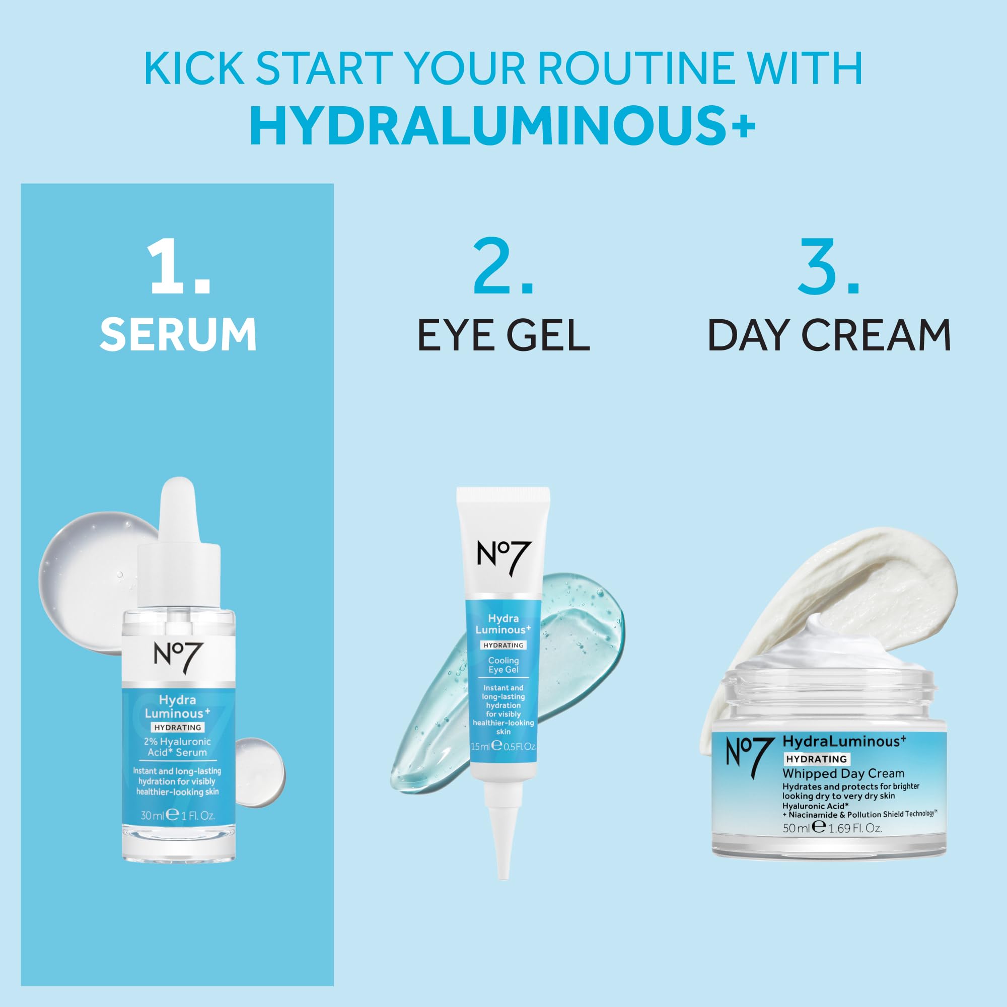 No7 HydraLuminous routine image suggests pairing with full line