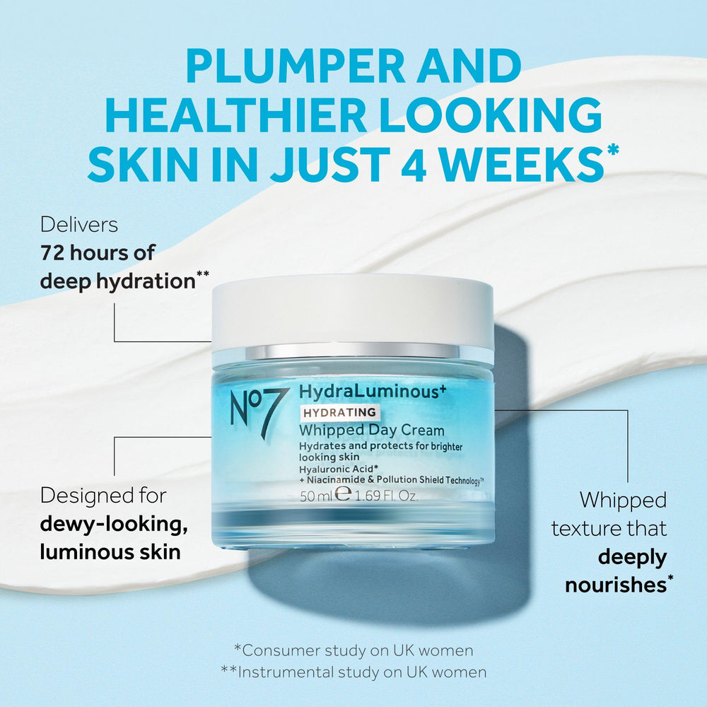 No7 HydraLuminous texture closeup shows whipped airy consistency for easy application