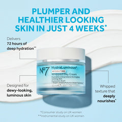 No7 HydraLuminous texture closeup shows whipped airy consistency for easy application