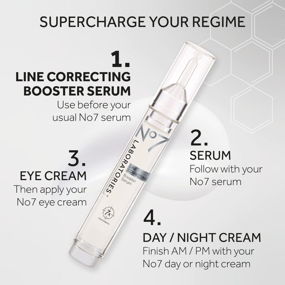 No7 Laboratories Line Correcting Booster Serum 25 ml packaging with recognizable branding.