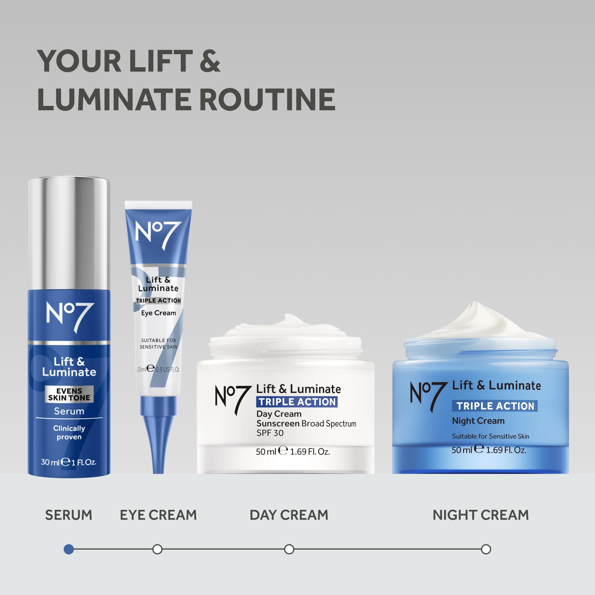 No7 bottle on bathroom counter in morning routine setting showing daily use benefit