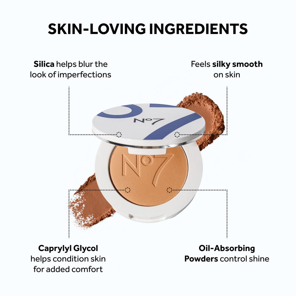 No7 on model applying powder showing reduced shine and radiant glow