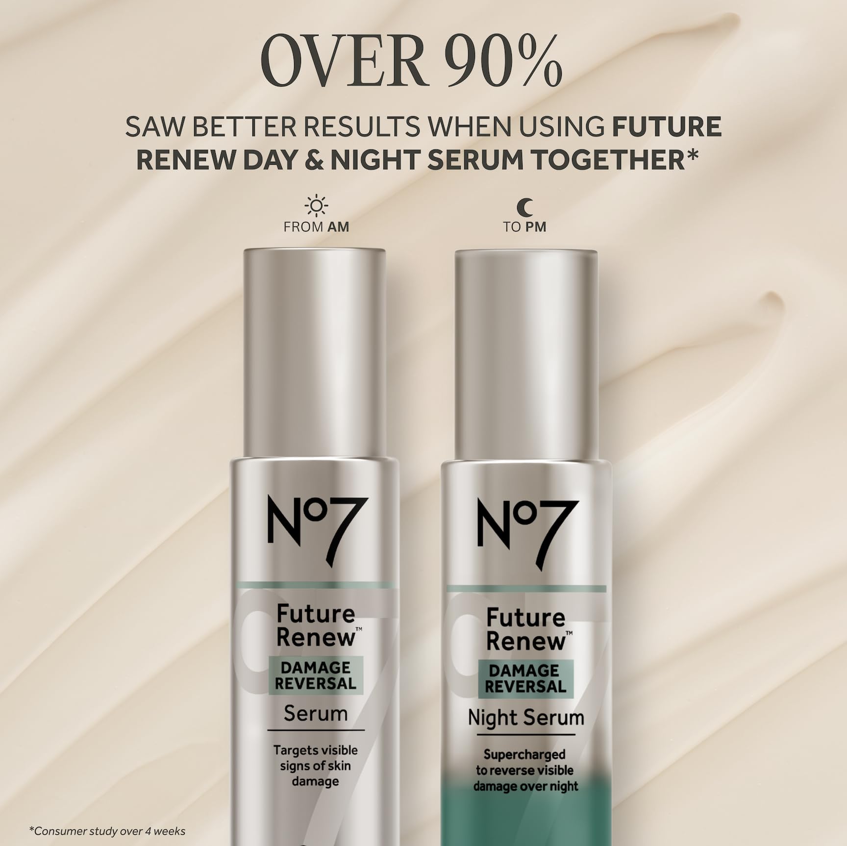 No7 serum next to ruler to show 0.84 fl oz size for scale and travel