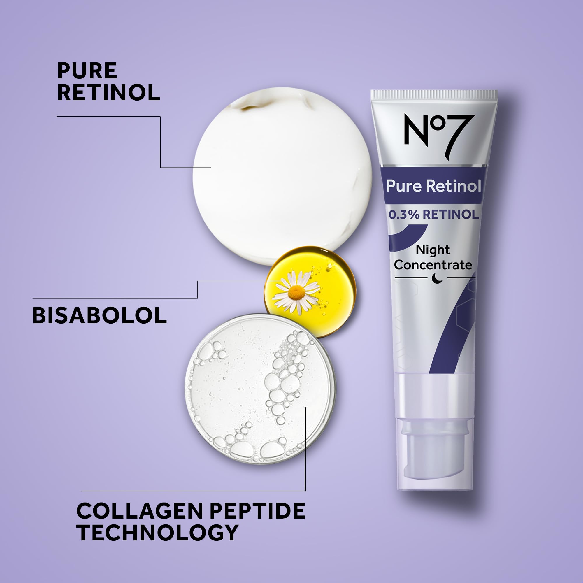 No7 bottle on a bedside vanity portraying easy evening use