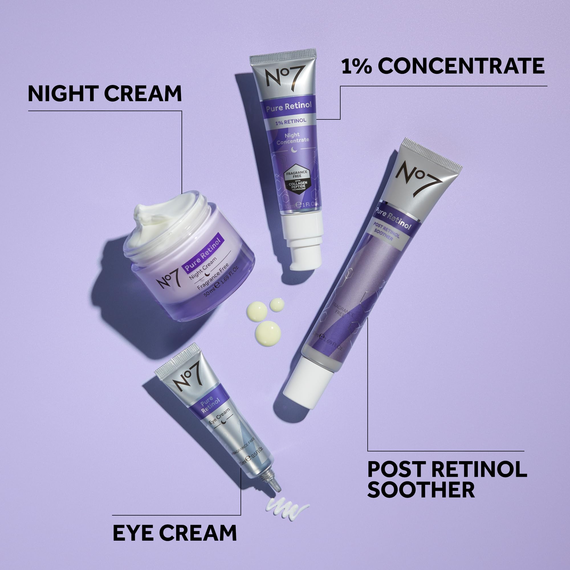 No7 Pure Retinol Night Concentrate being gently applied to the face