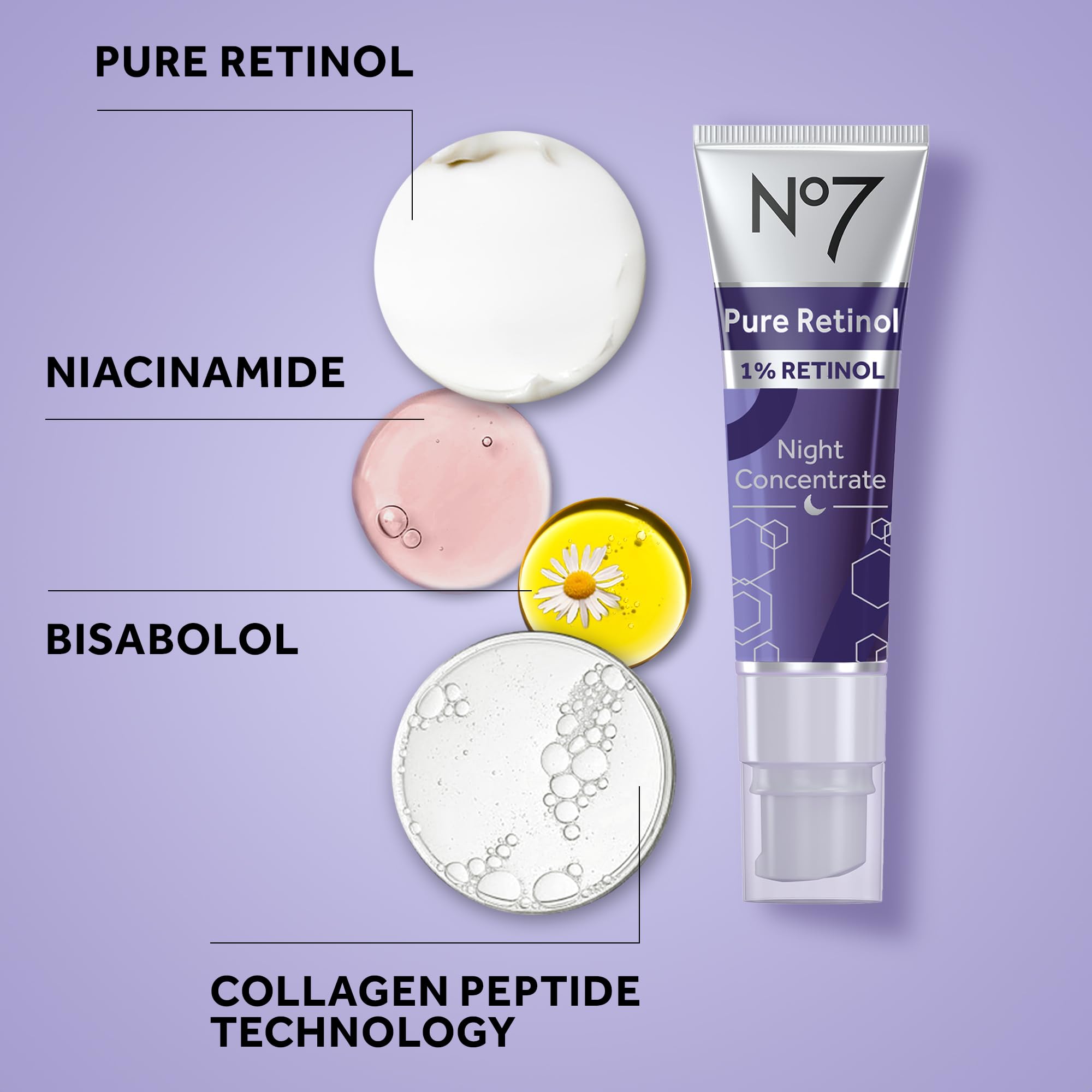 No7 Pure Retinol Night Concentrate packaging on a clean display