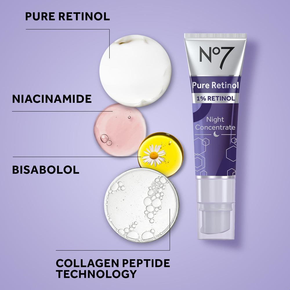No7 Pure Retinol Night Concentrate packaging on a clean display