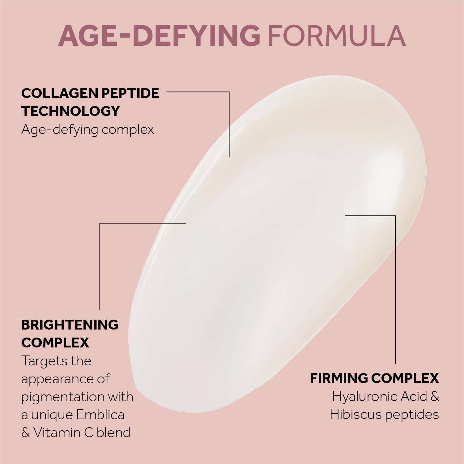 No7 Restore & Renew complete routine setup hints easy AM and PM regimen