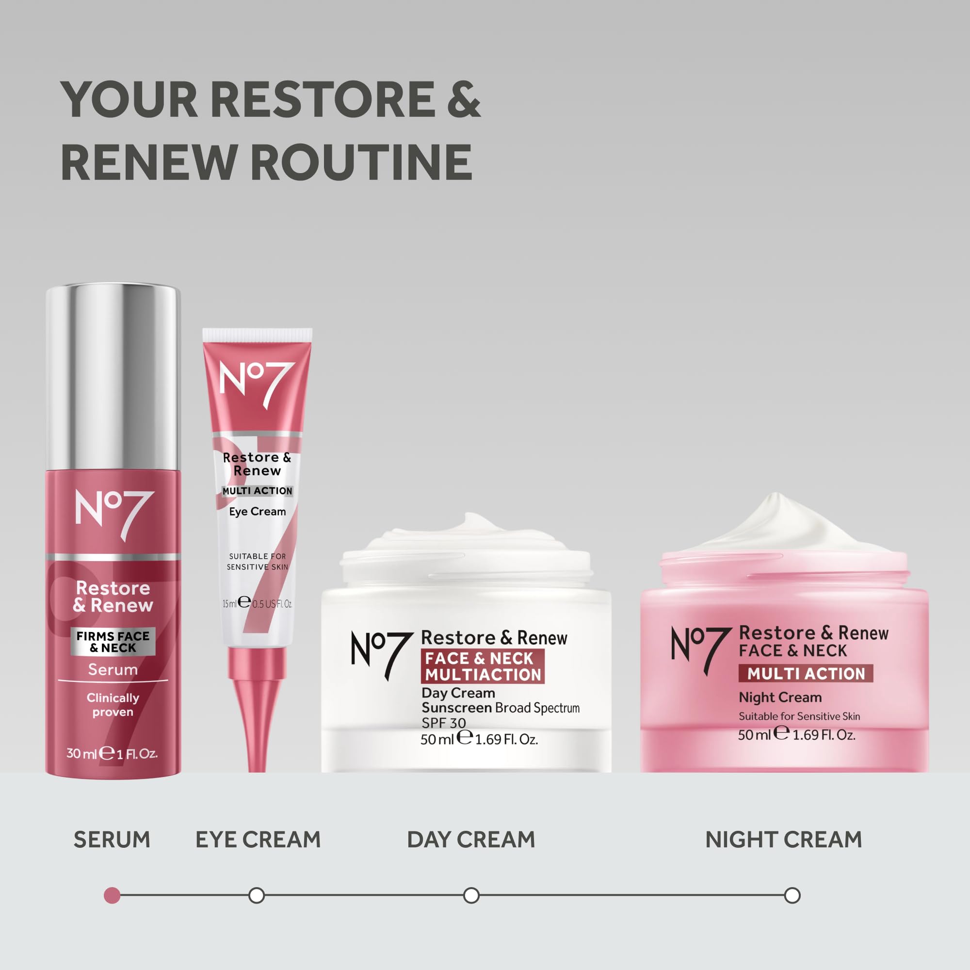 No7 serum on a bathroom shelf in morning routine scene promoting daily use benefits