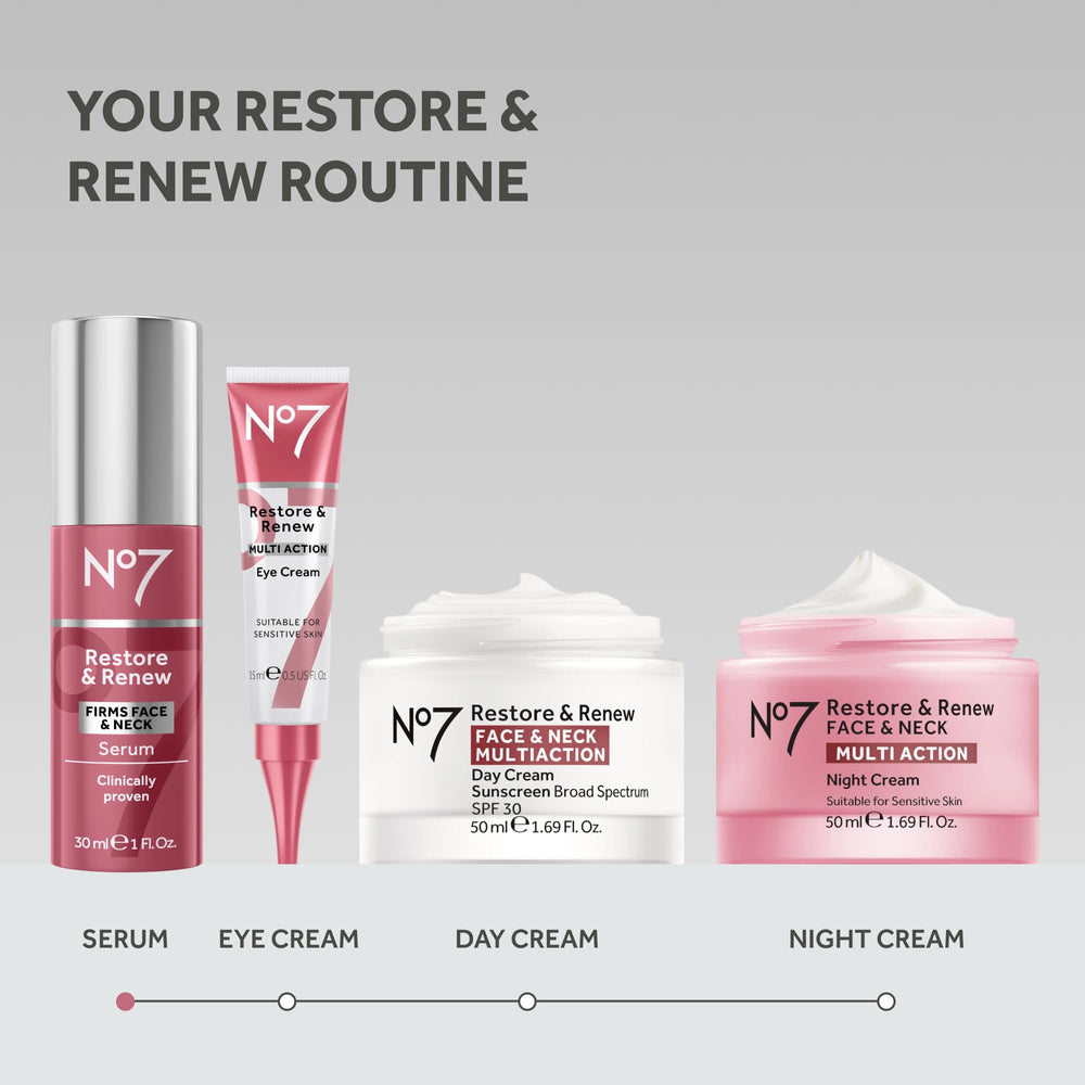 No7 serum on a bathroom shelf in morning routine scene promoting daily use benefits