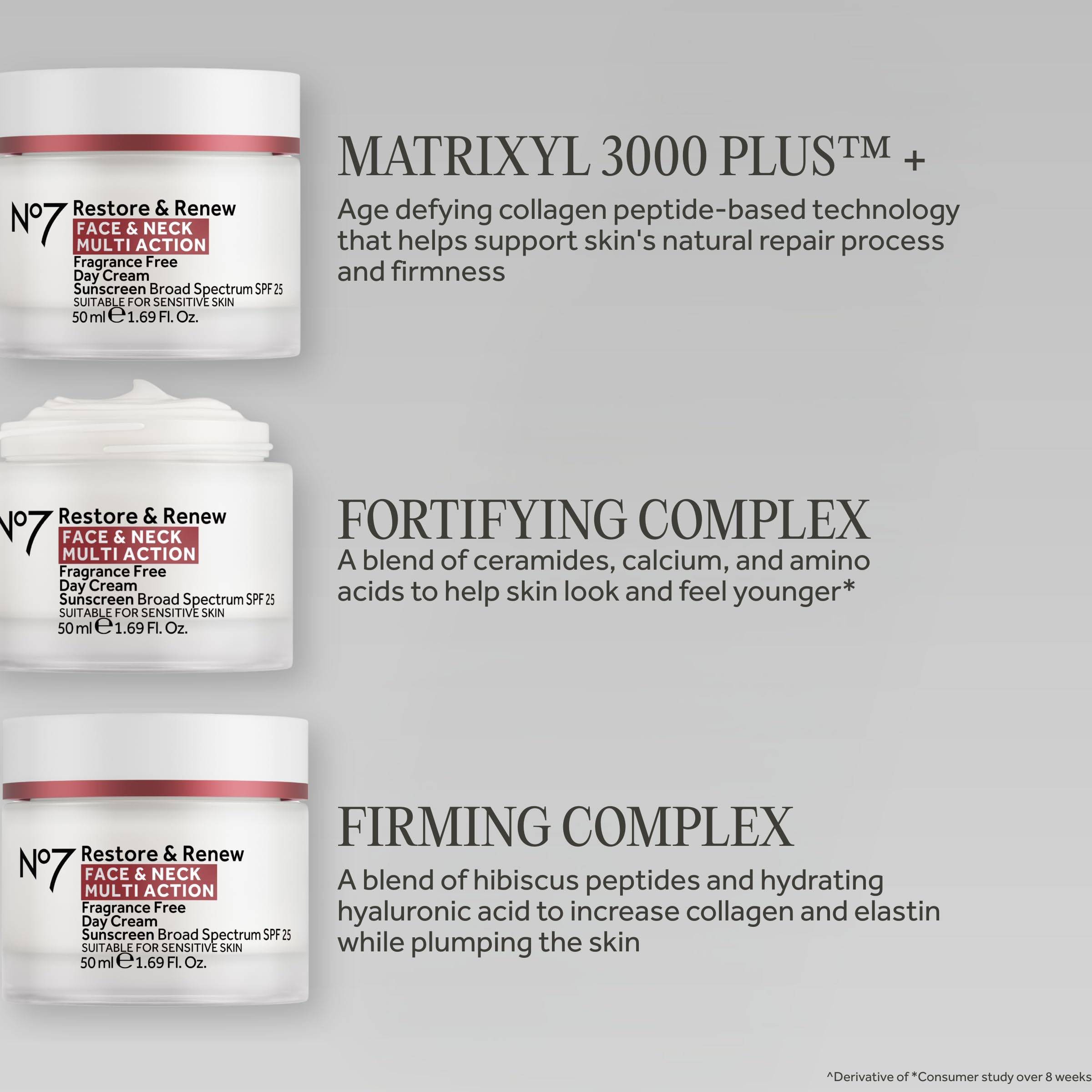 No7 applied to neck demonstrating lifting effect and easy absorption