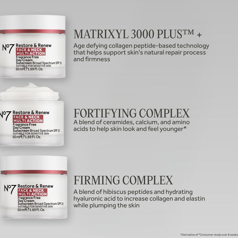 No7 applied to neck demonstrating lifting effect and easy absorption
