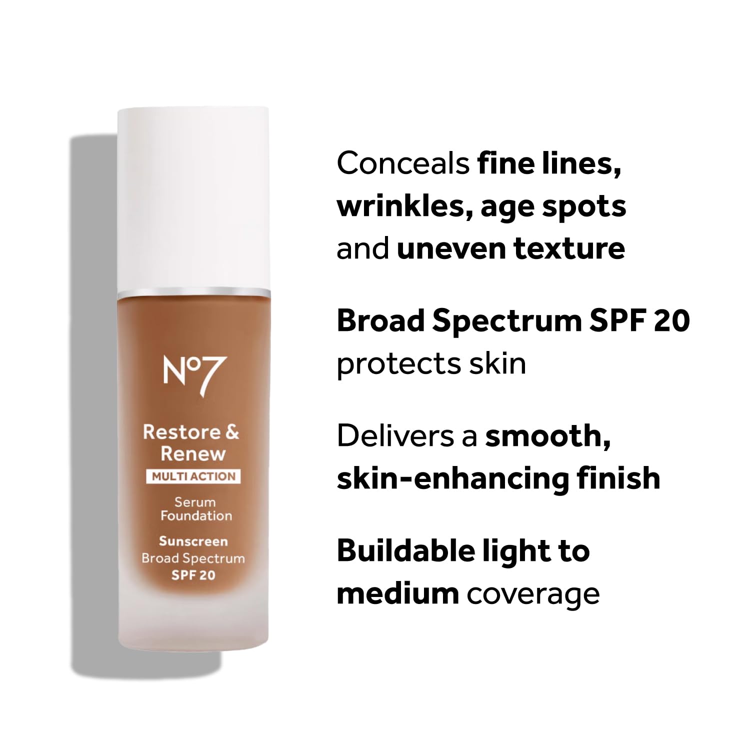No7 Restore and Renew packaging highlights SPF 20 protection