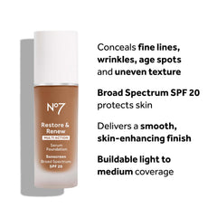 No7 Restore and Renew packaging highlights SPF 20 protection