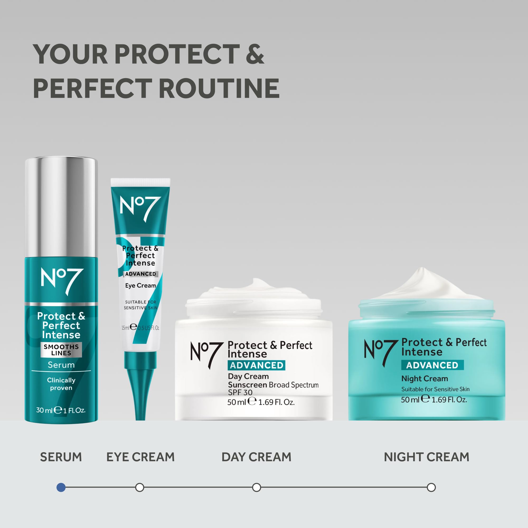 No7 bottle on bathroom counter in lifestyle scene, suggesting daily routine integration