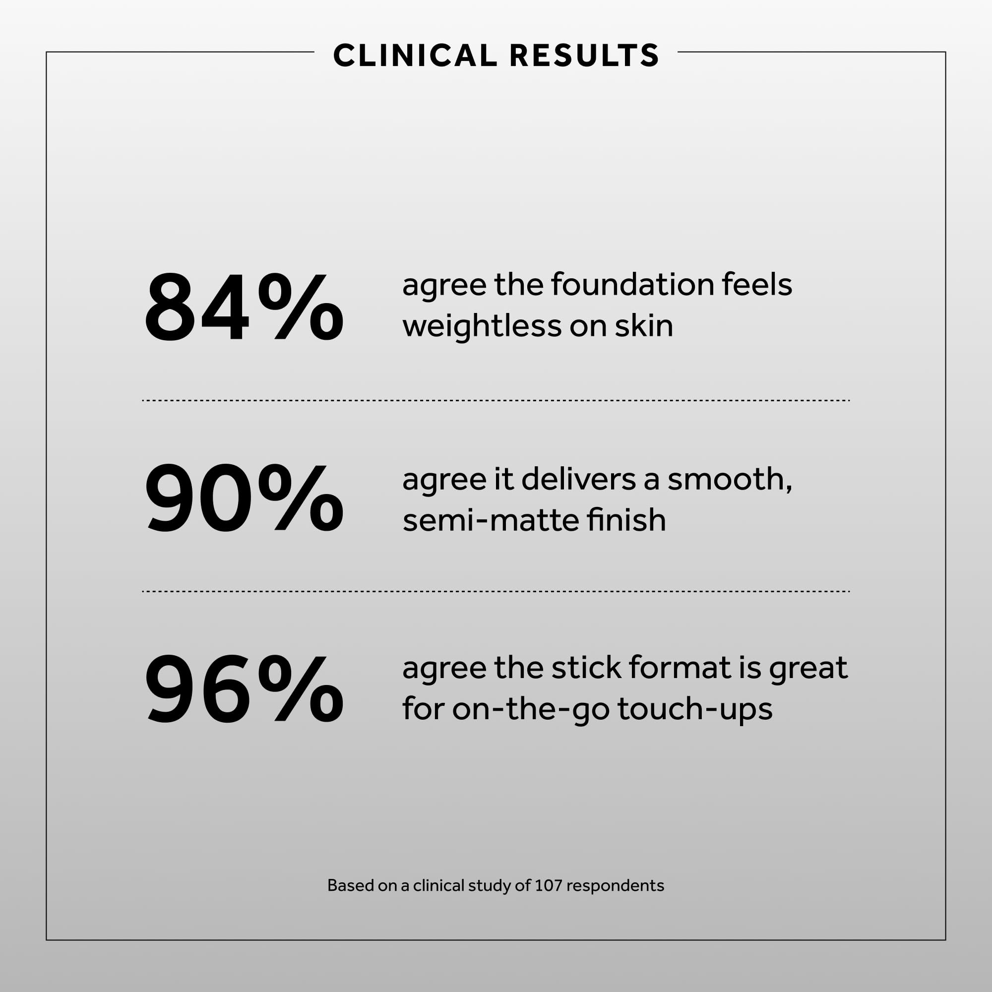 No7 shade Sienna pan close-up showing true color match for warm-deep tones