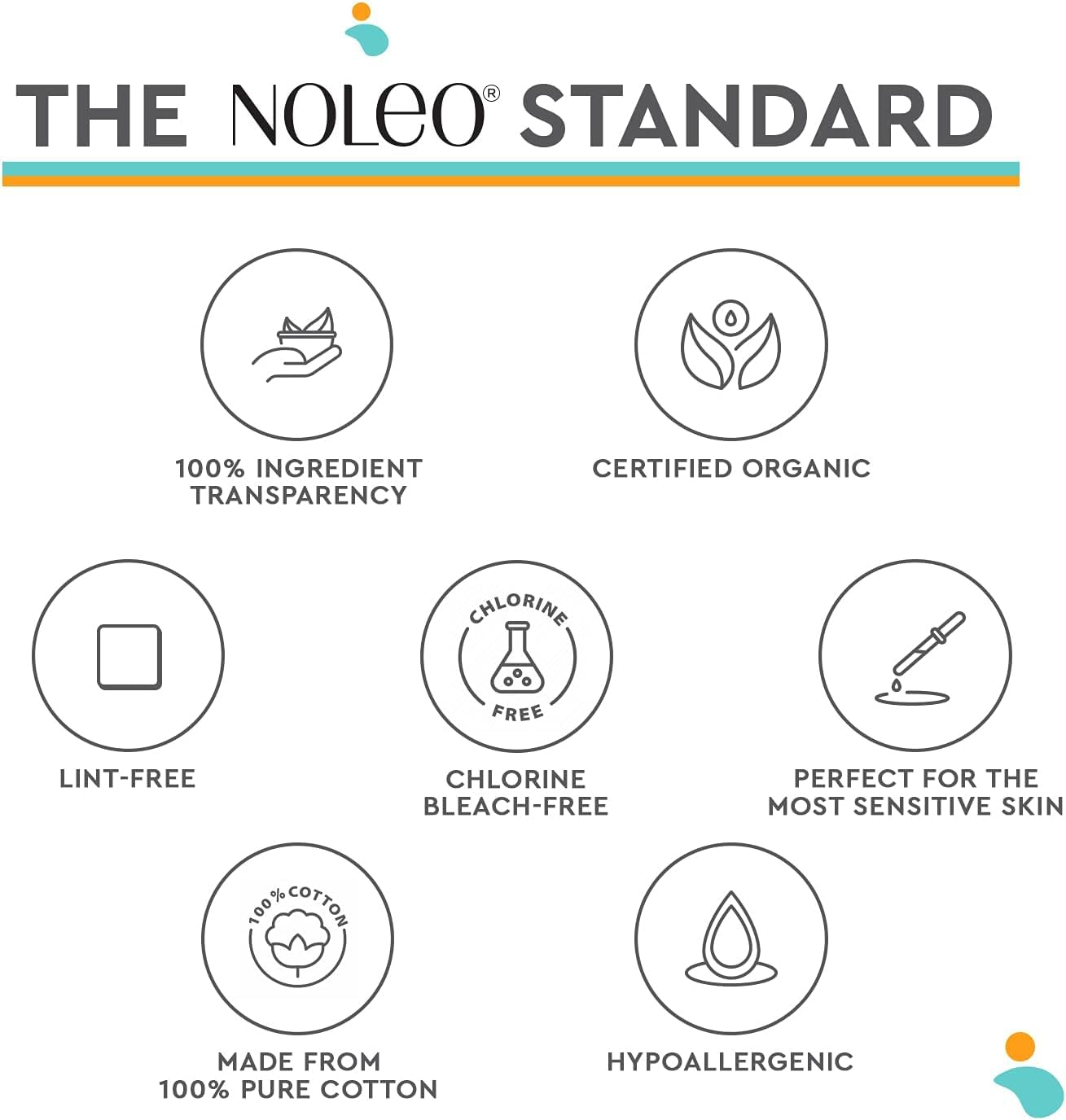 NOLEO cotton rounds—multi-purpose use on face, body, and wipes