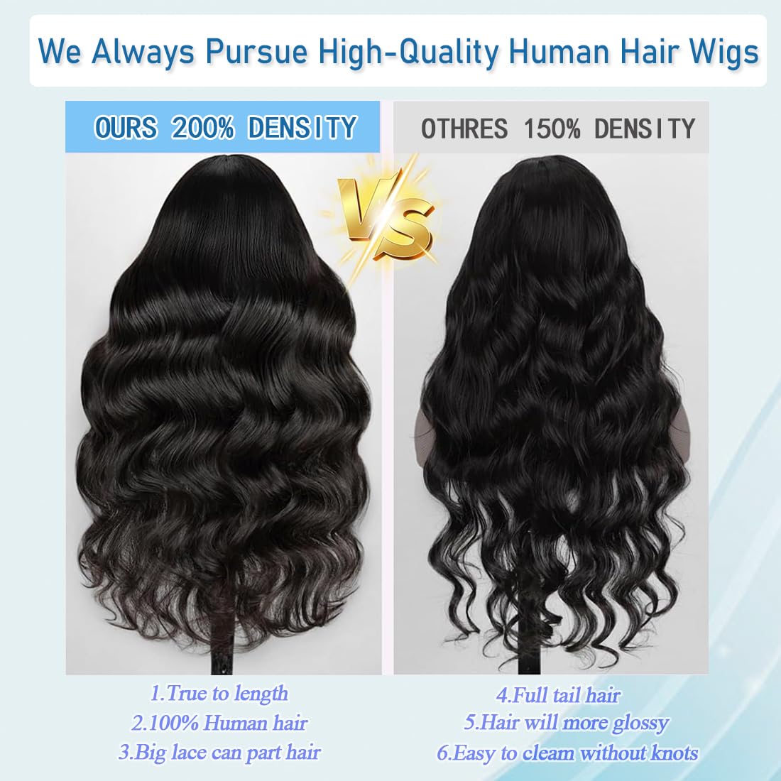 Nollipopco 200-density wig offers fullness without bulk for natural volume.