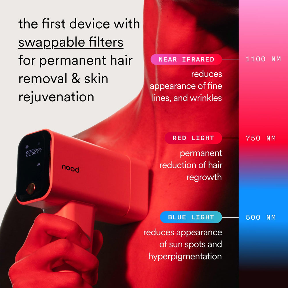 Nood Flasher Pro handheld usage shows ergonomic grip for comfortable, pain-free sessions