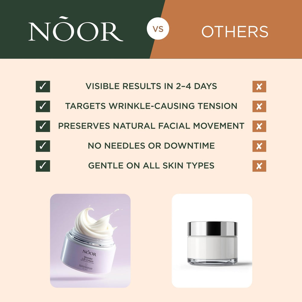 Noor Wonder Lift Cream night routine suggests soothing skincare before bed