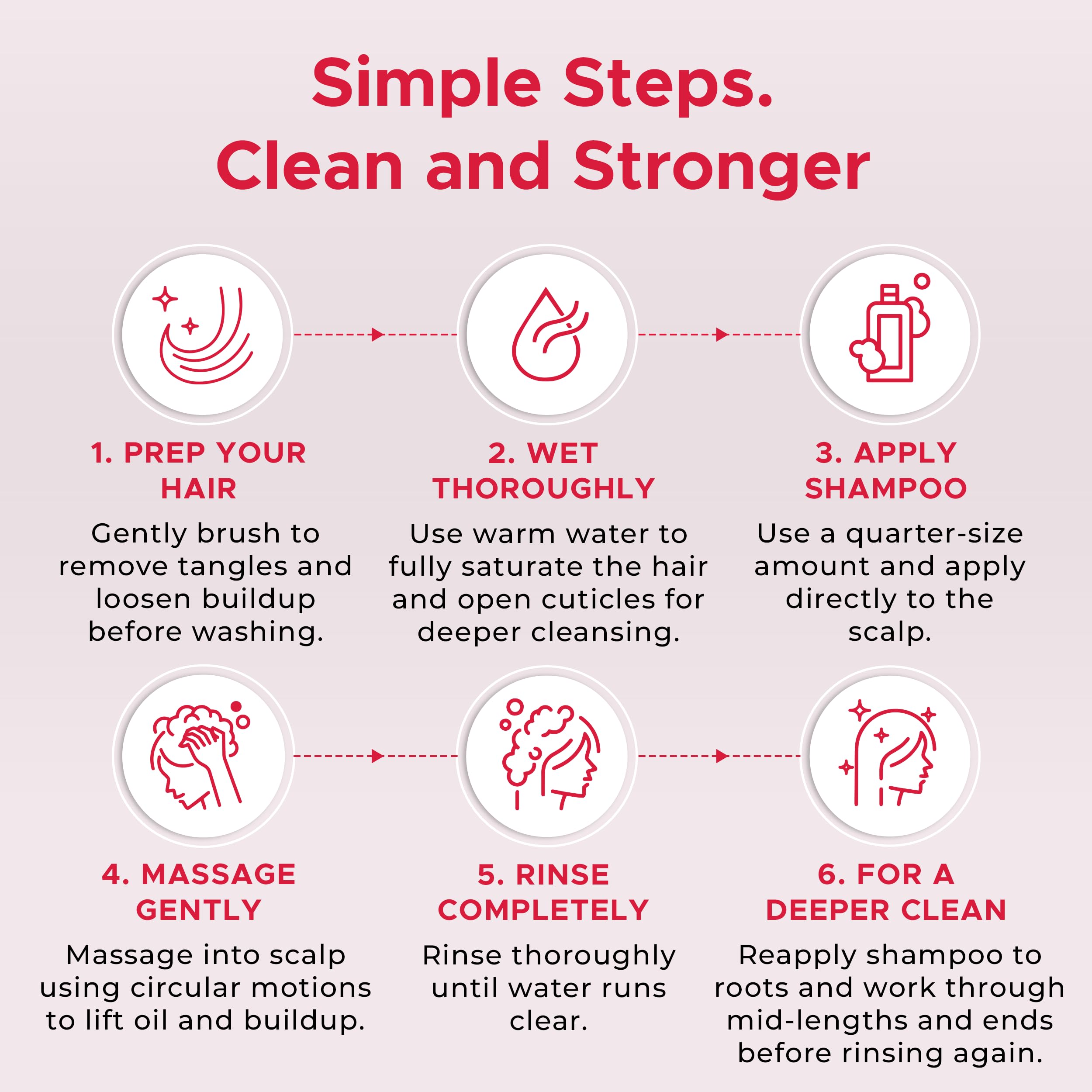 Nora Ross oil-control shampoo supports itchy scalp relief and clearer scalp