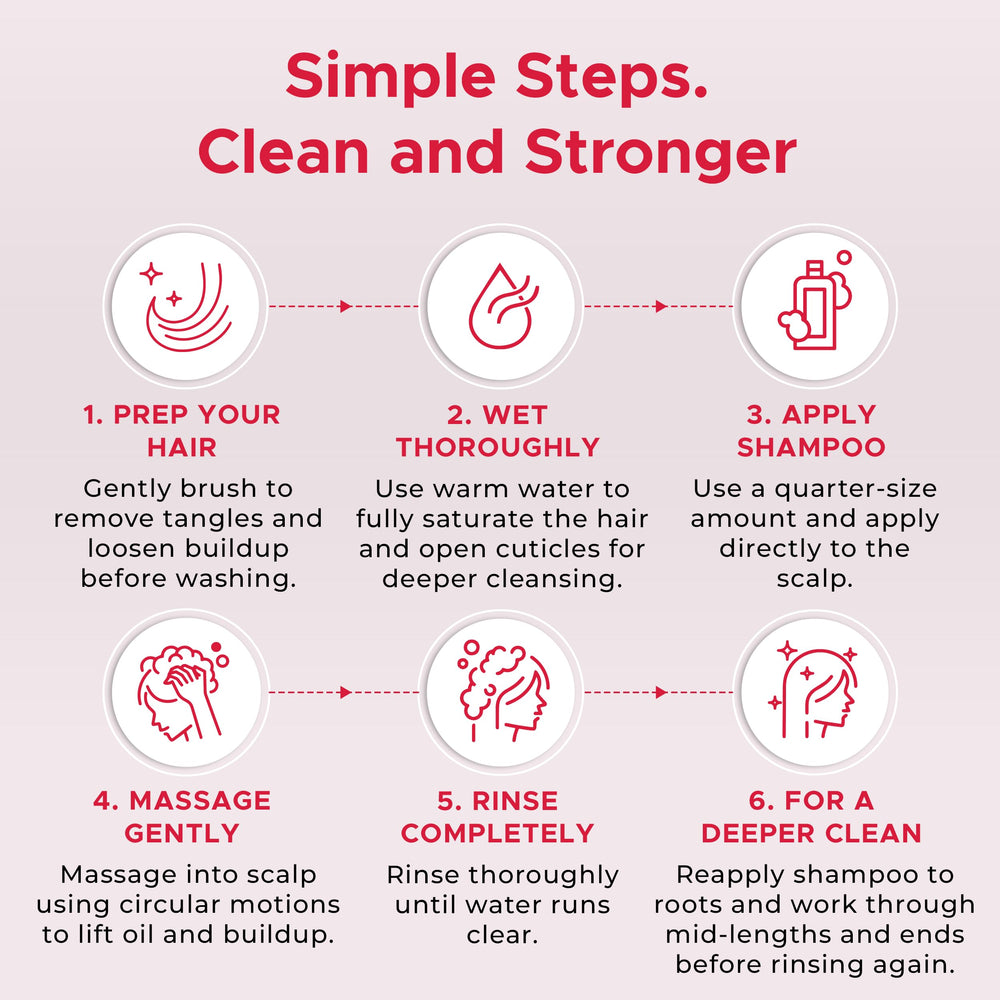 Nora Ross oil-control shampoo supports itchy scalp relief and clearer scalp