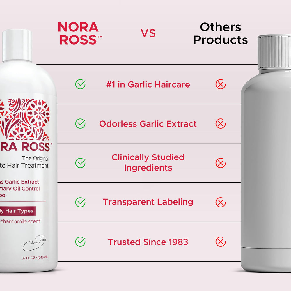 Nora Ross 32oz vegan formula packaging emphasizes cruelty-free, paraben-free care