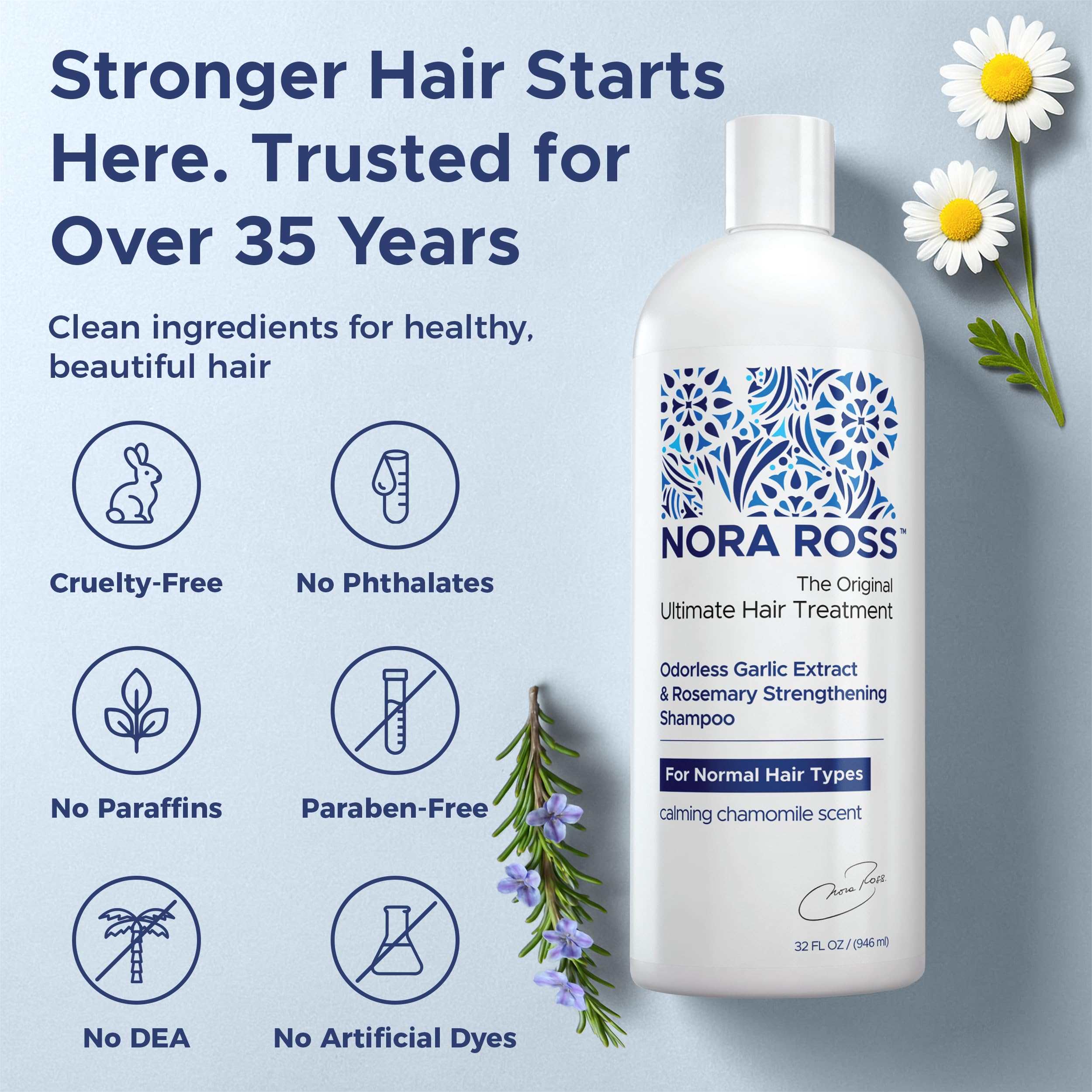 Nora Ross shampoo foam lather closeup highlights rich cleansing for scalp refreshment.