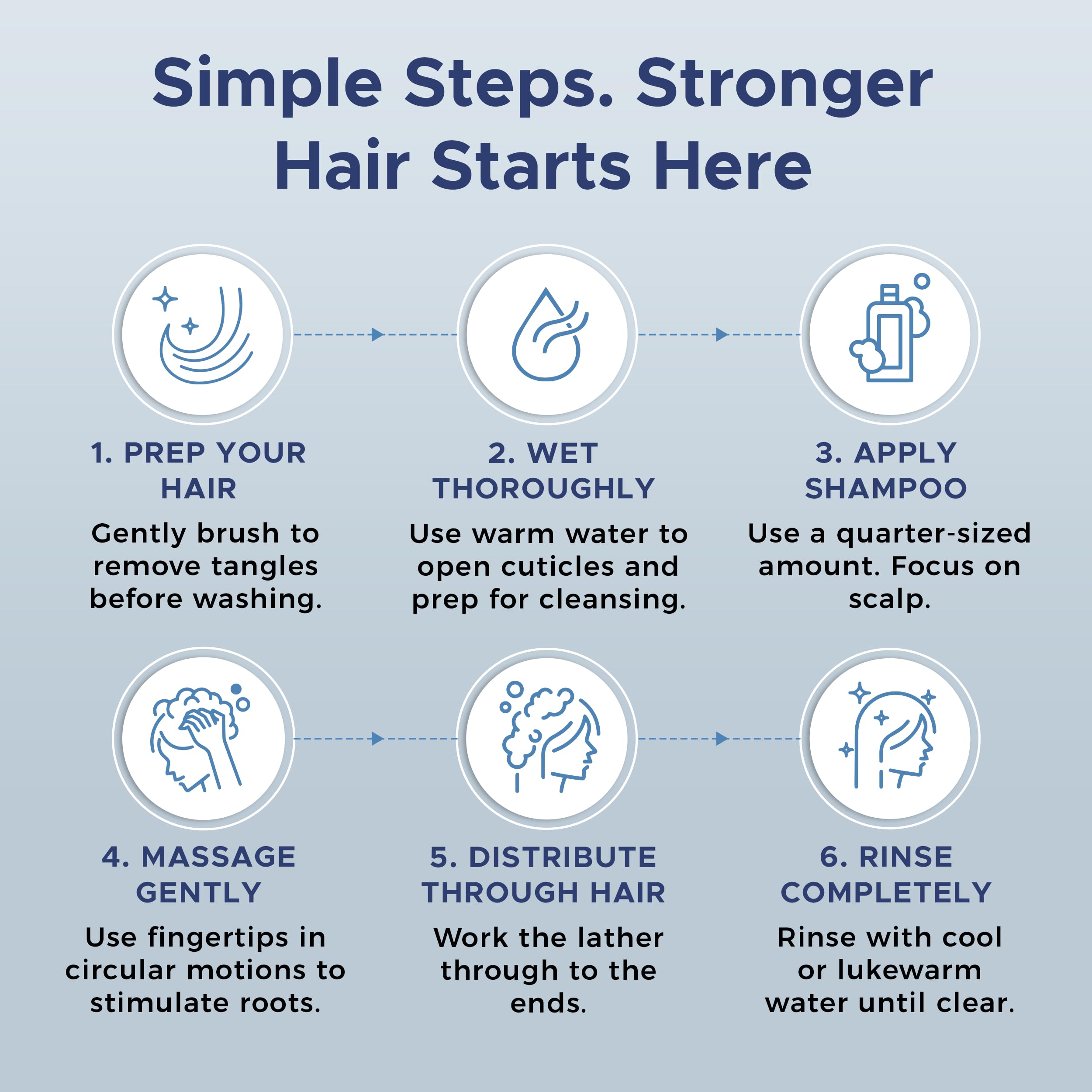 Nora Ross shine and softness after wash captures silky, light-reflective hair.