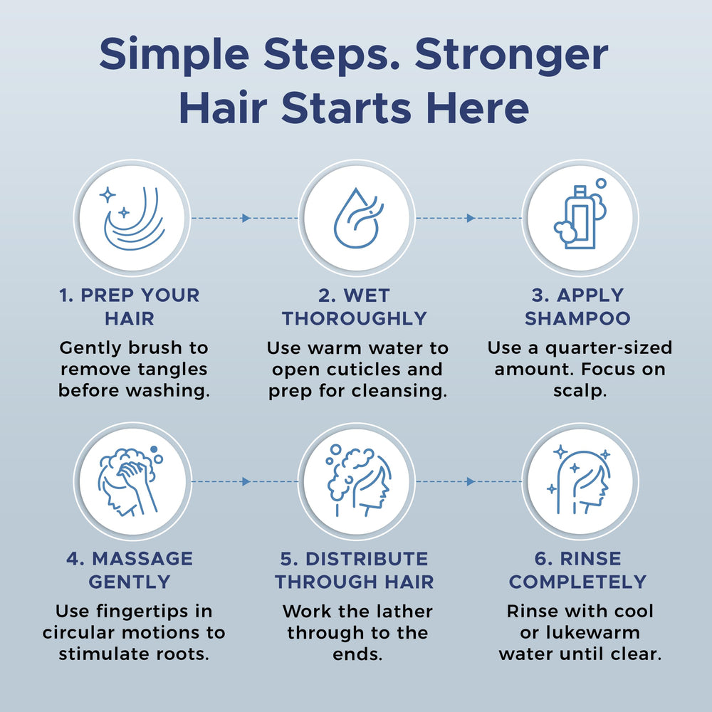 Nora Ross shine and softness after wash captures silky, light-reflective hair.