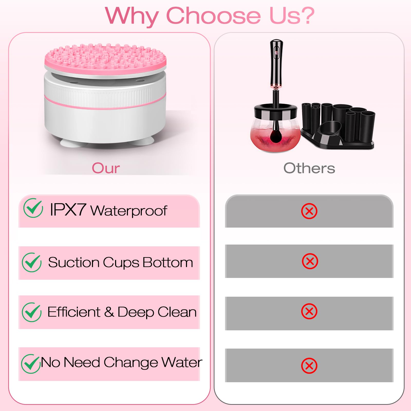 Norate machine in action during makeup brush cleansing sequence