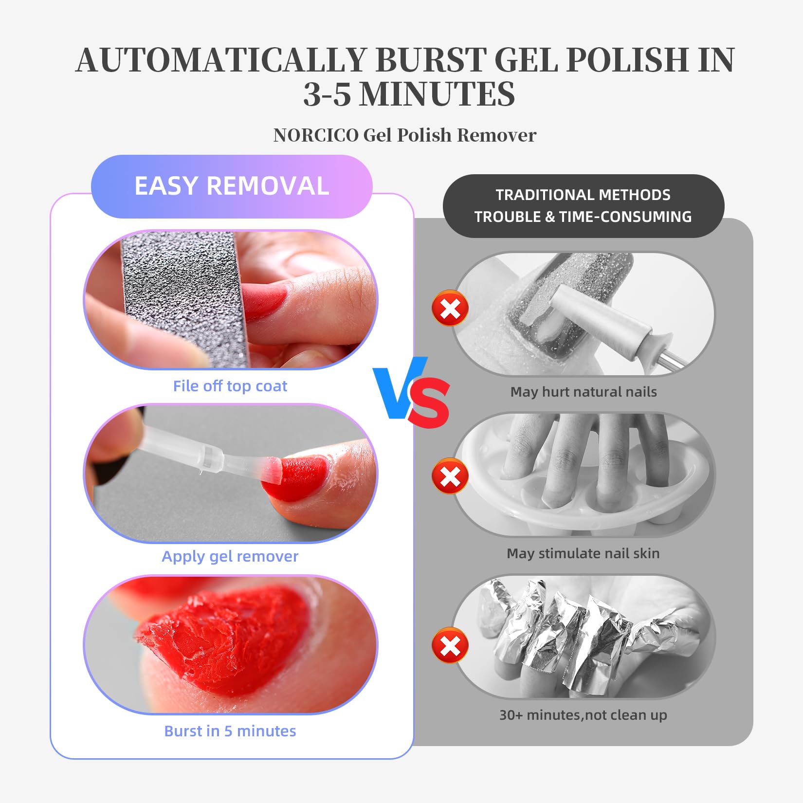 NORCICO gel-polish-remover low odor for comfortable use