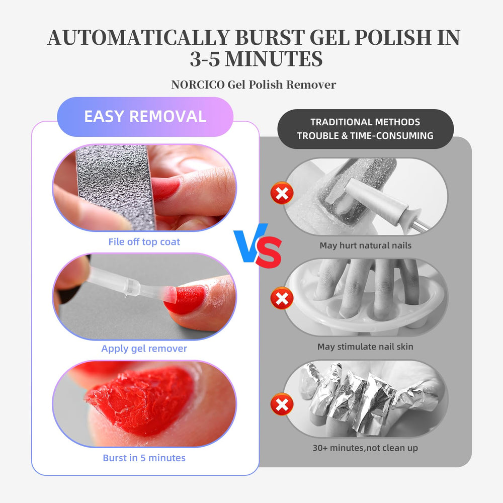NORCICO gel-polish-remover low odor for comfortable use