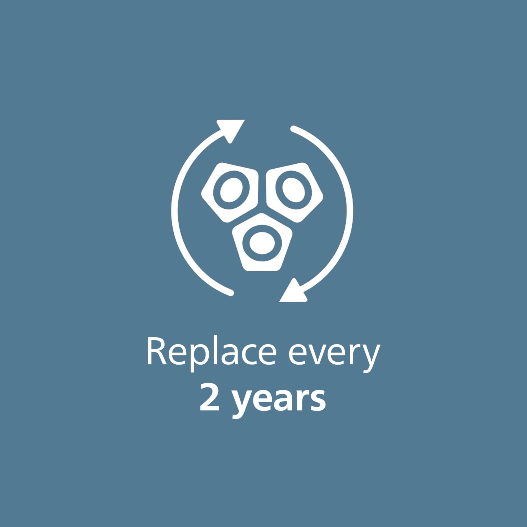 Norelco heads replacement for SH90/70 SH98 shows quick refresh and peak performance