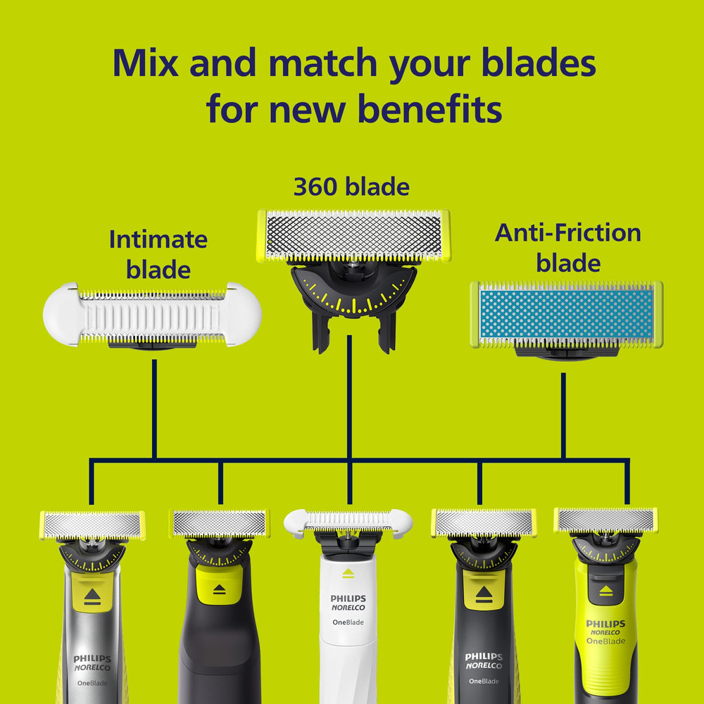 Norelco OneBlade 360 shaving short stubble illustrating smooth, comfortable trim results