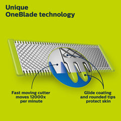 Norelco OneBlade 360 blade installed in handle demonstrating quick snap-on replacement convenience