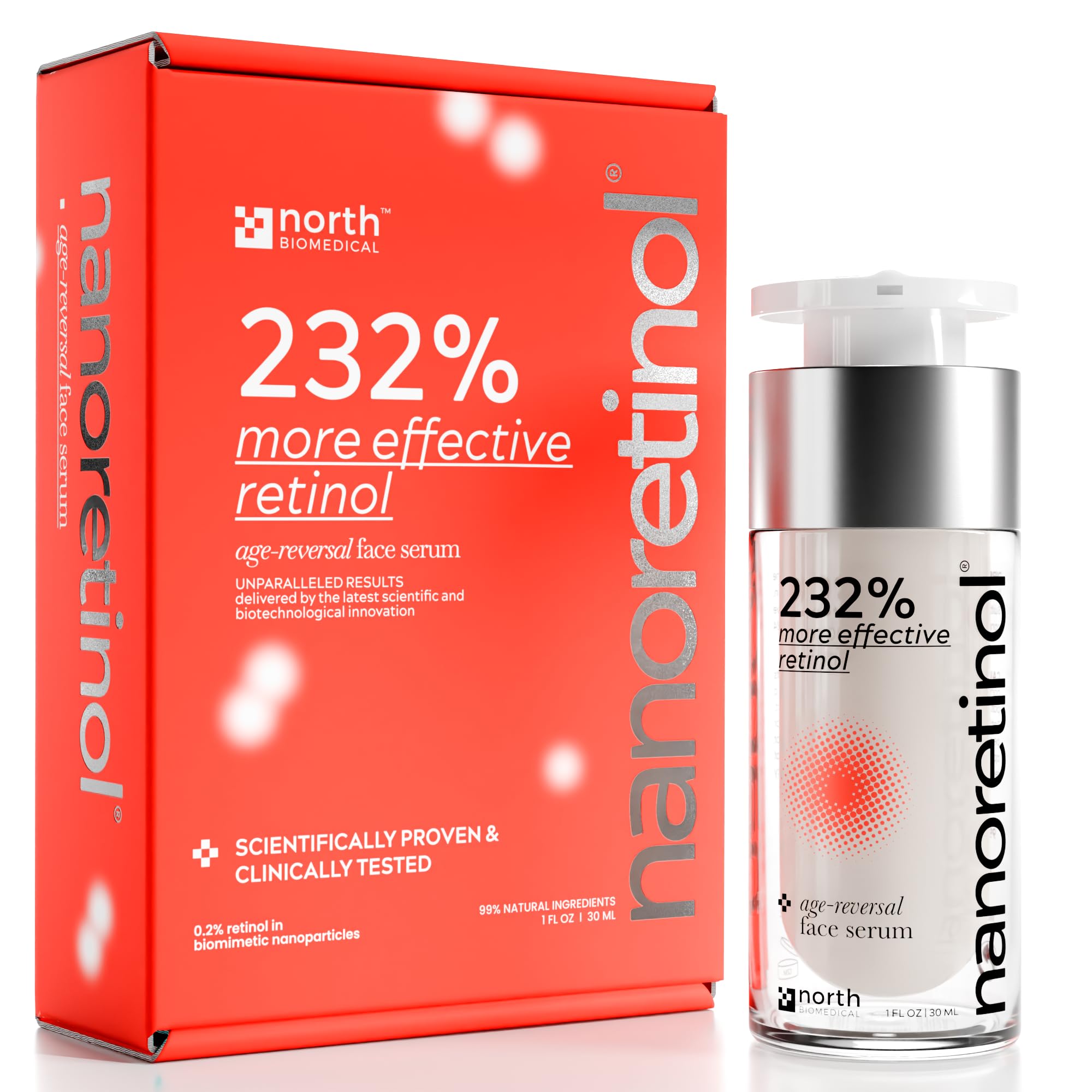 North Biomedical NANORETINOL bottle front for anti-aging serum on face and eyes