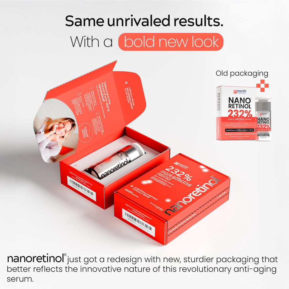 Clinical-trial visual for NANORETINOL indicating improvements in firmness and elasticity