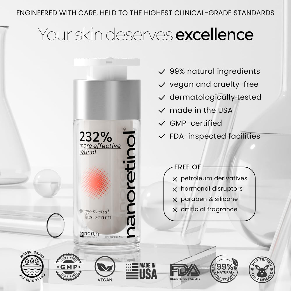 NANORETINOL ingredients pane with 99% natural components