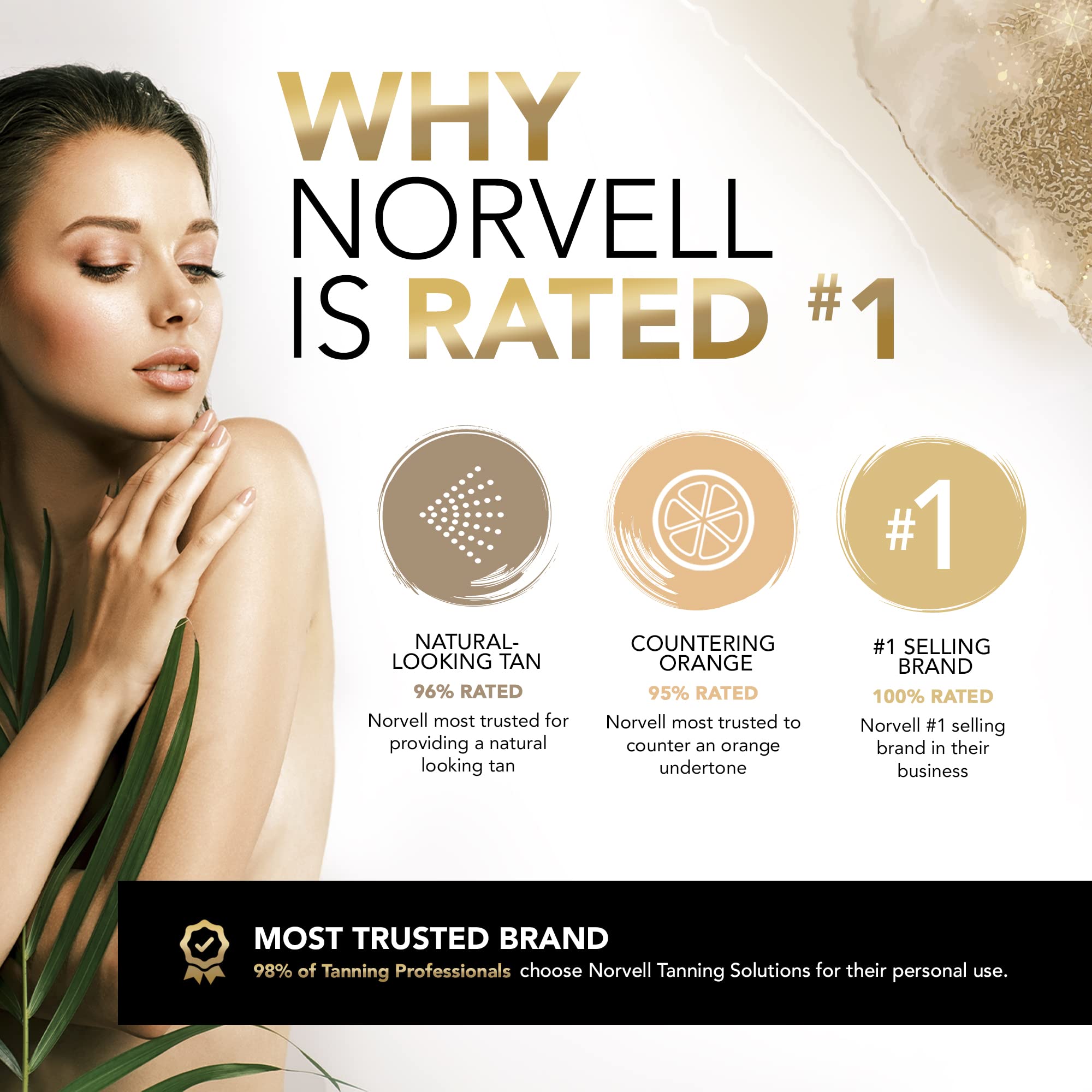 Norvell Cosmo packaging box conveys US-made quality and product freshness.