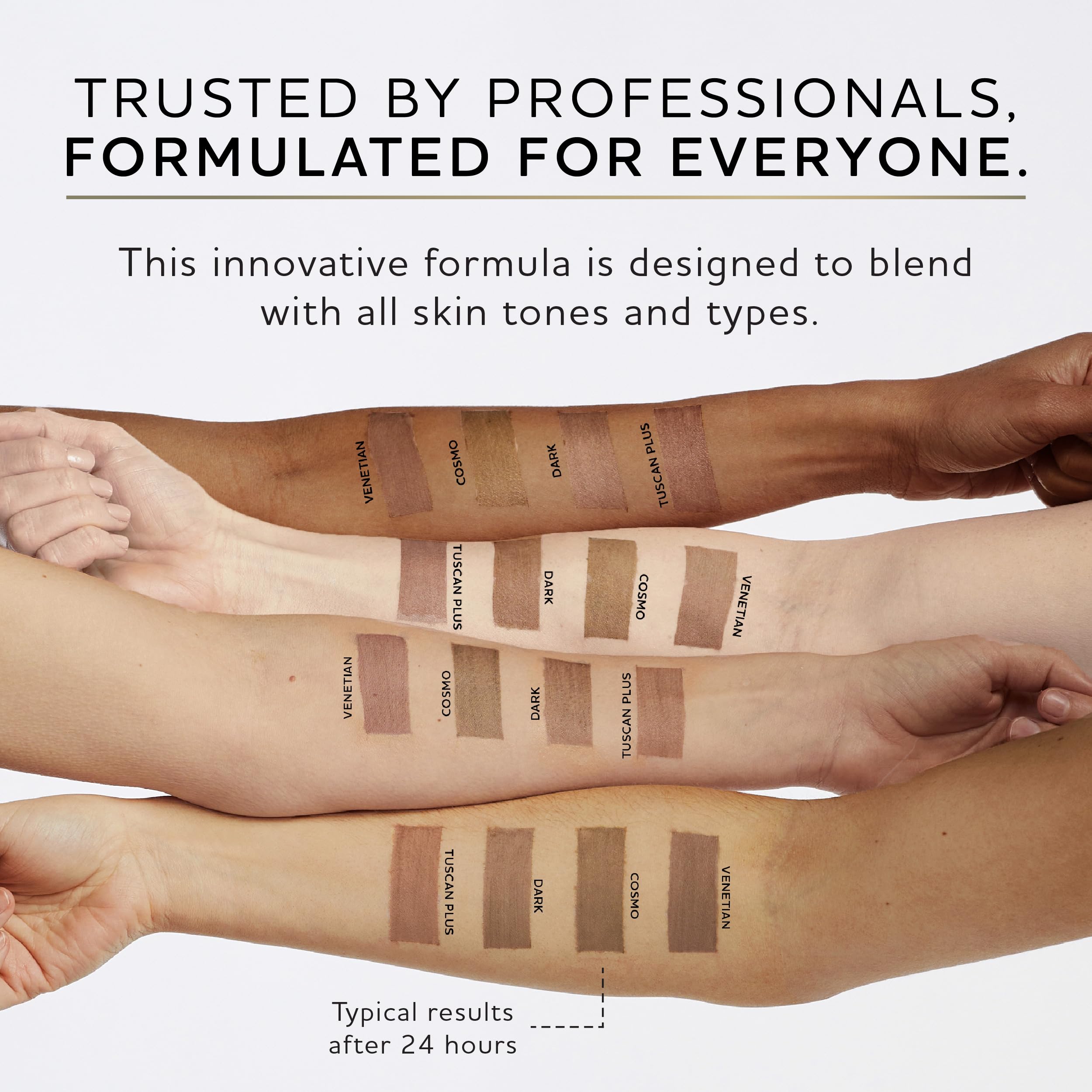 Norvell dermal barrier locks DHA for longer color retention.