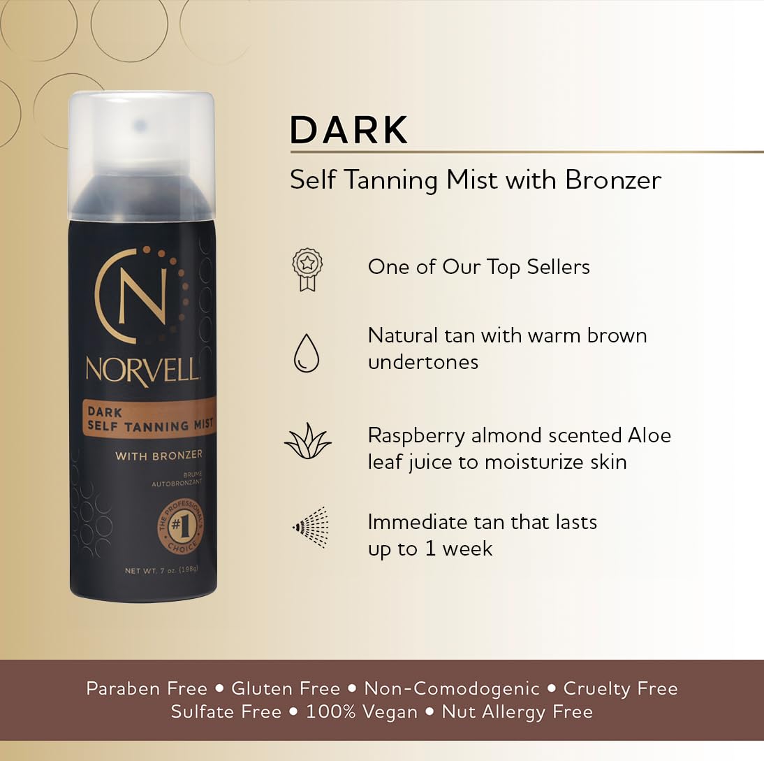 Norvell fast-drying, non-sticky finish supports quick, comfortable tanning sessions.